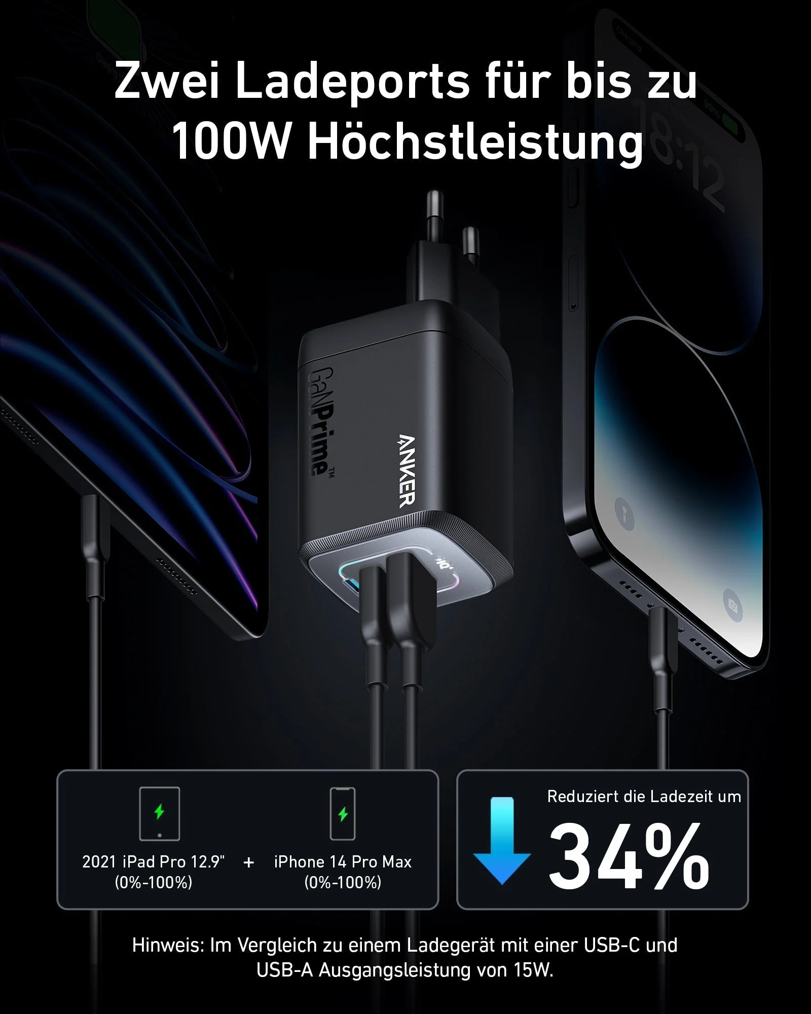 Chargeur Anker Prime USB-C GaN 100W A2343 disponible à Tanger chez Global Zone Maroc