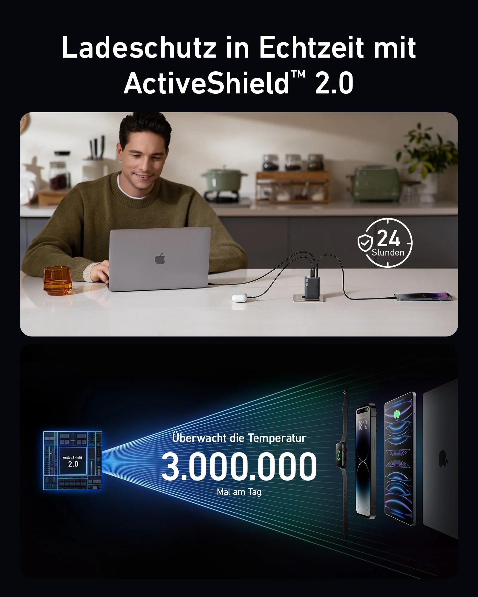 Chargeur Anker Prime USB-C GaN 100W A2343 disponible à Tanger chez Global Zone Maroc